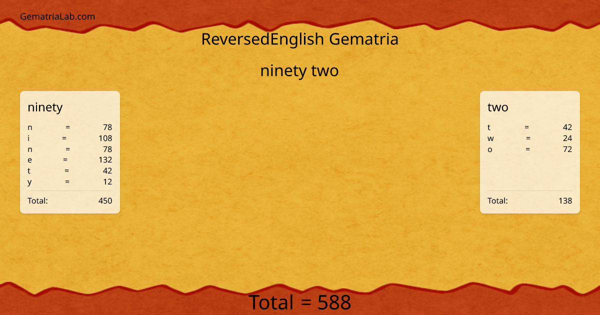 ninety two in reversedEnglish Gematria